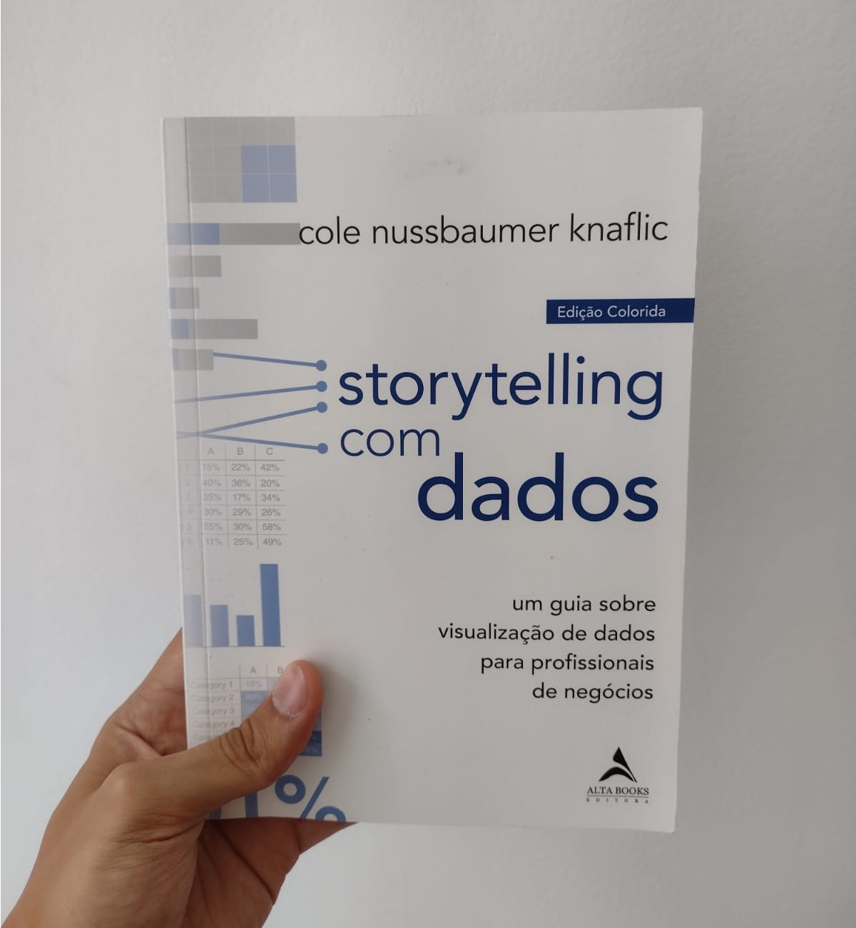 Storytelling com Dados